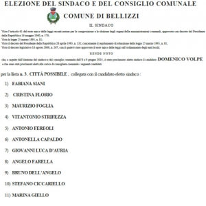 PROCLAMAZIONE DEGLI ELETTI DEL COMUNE DI BELLIZZI